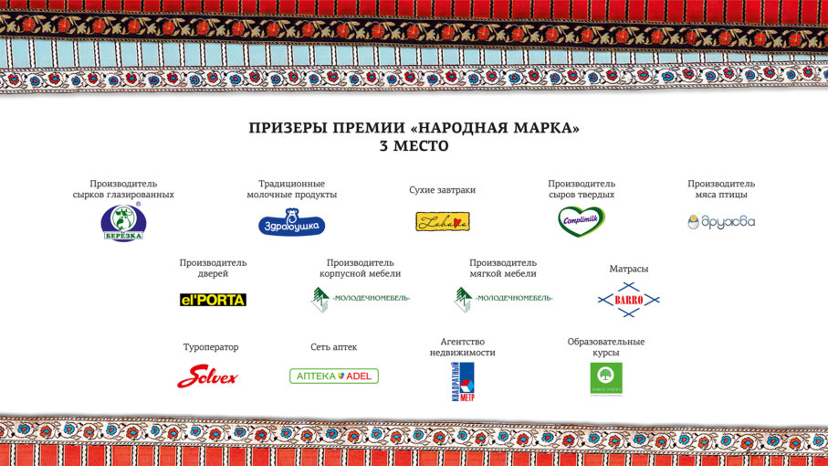Народная марка, Беларусь