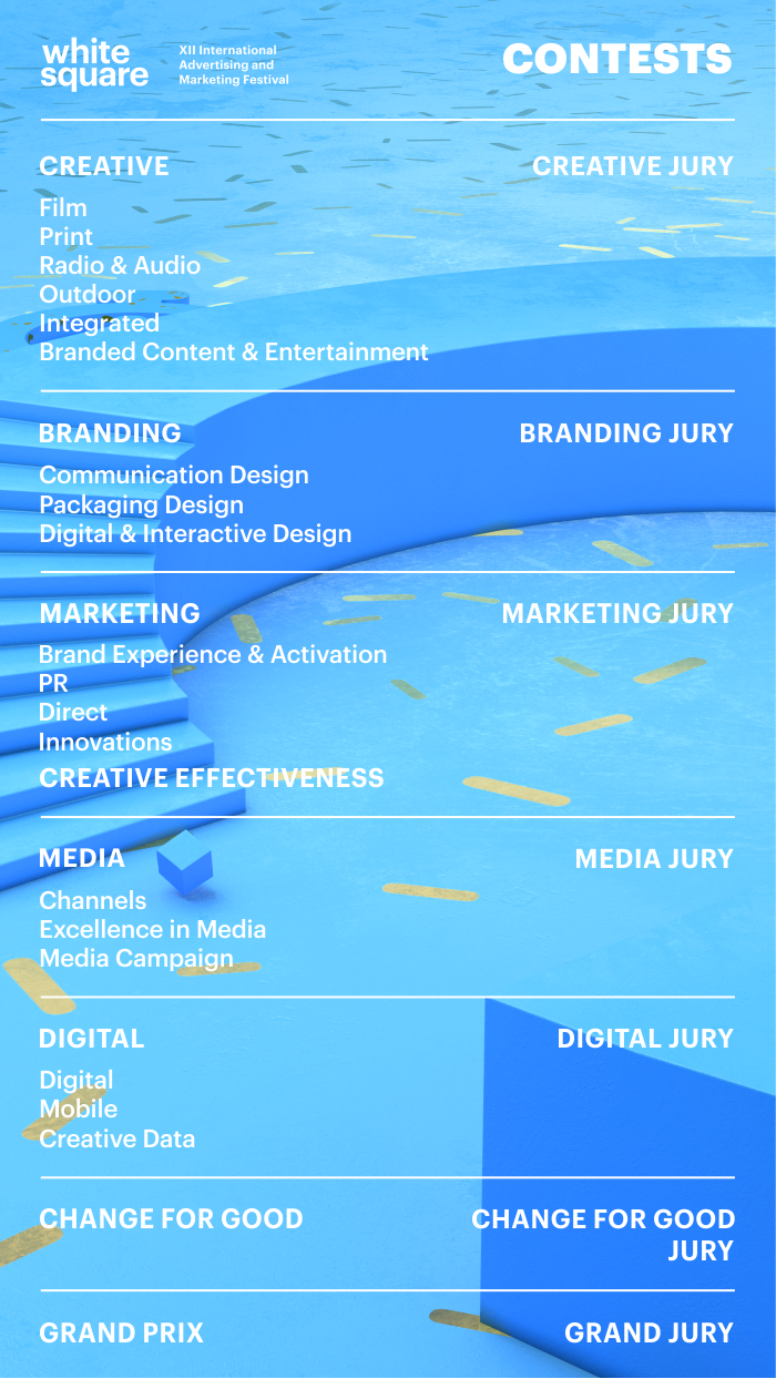 Маркетинг, Белый Квадрат, АКМА, Media, Digital, Creative Effectiveness, Creative, Change for Good, Branding